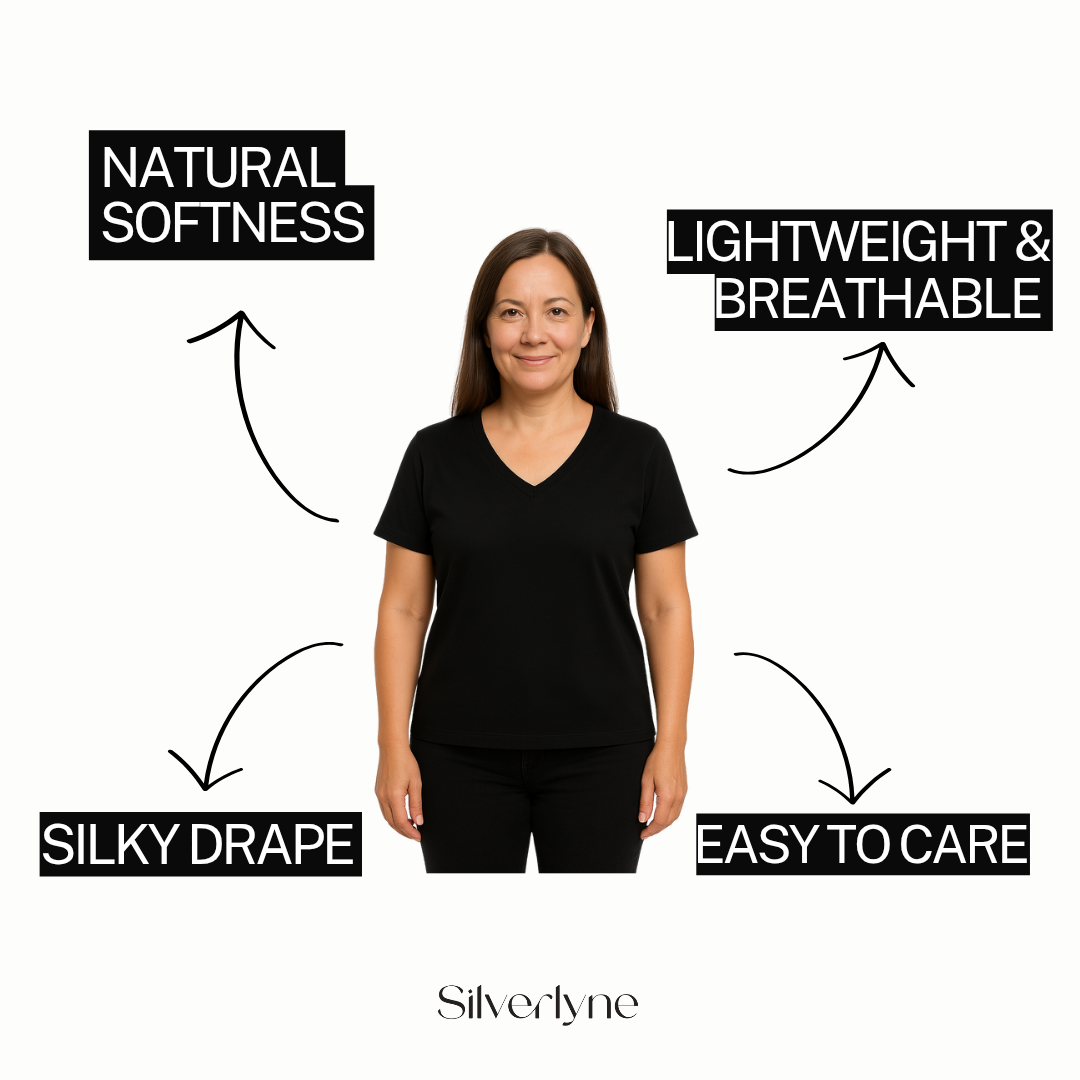 Tencel | Timeless Short-sleeve V-neck T-shirt in black (Women's) (functional benefits)